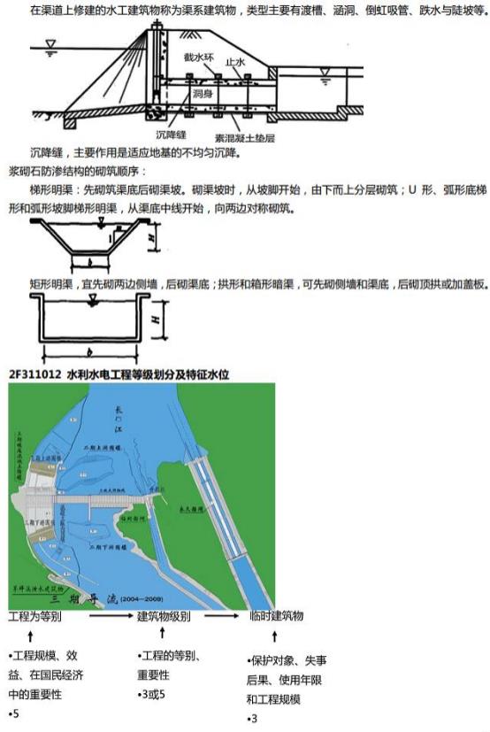 菜瓜网校考点解析重点难点