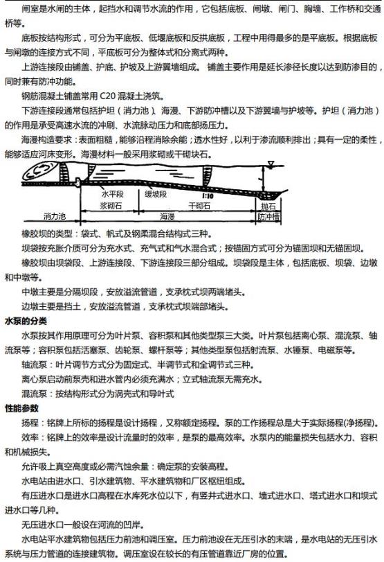菜瓜网校考点解析重点
