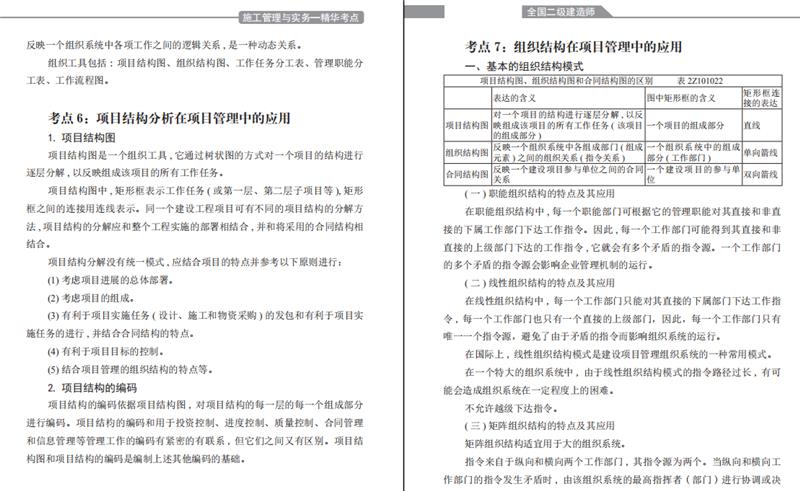 2020年二级建造师施工管理章节的重点知识