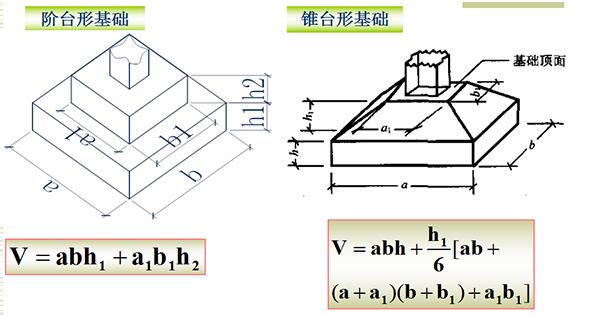 计算3