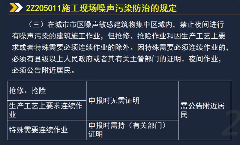 法规2