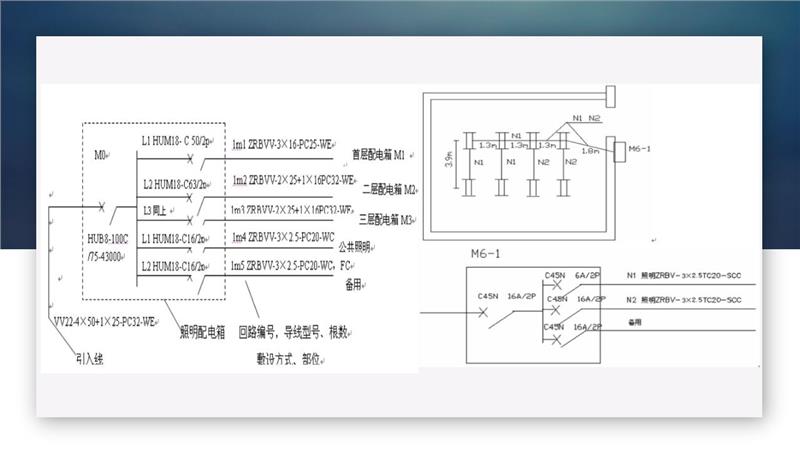 菜瓜网校安装造价教程：电气施工图解析与工程量计算