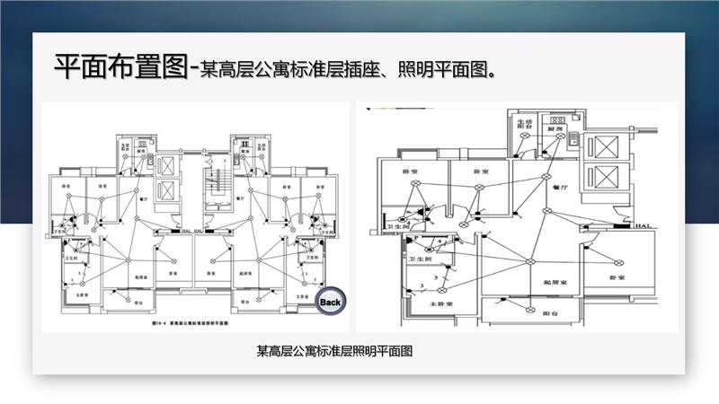 菜瓜网校安装造价教程：电气施工图解析与工程量计算