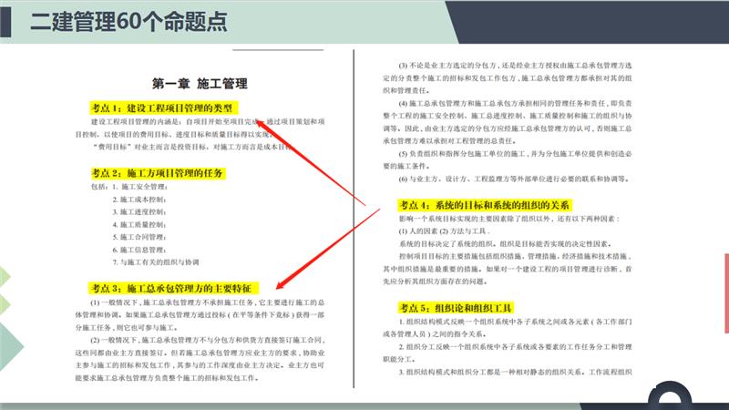 掌握2020年二级建造师全科60个命题要点，必过线！