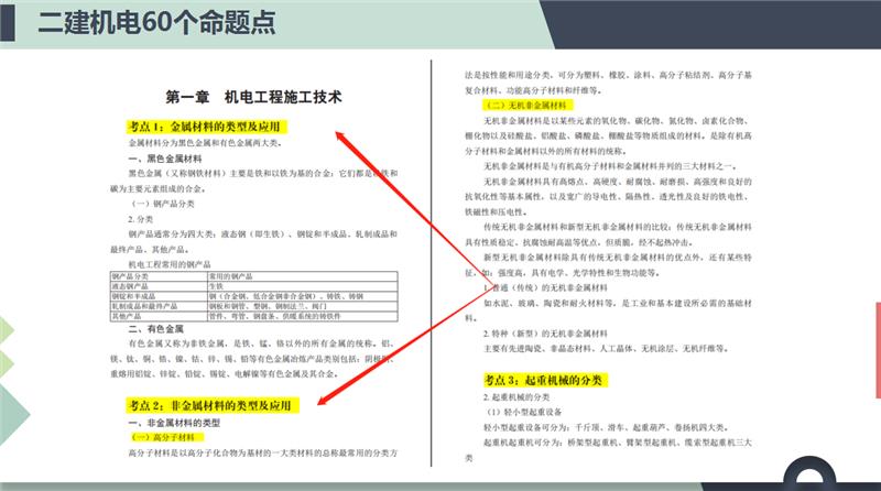 掌握2020年二级建造师全科60个命题要点，必过线！