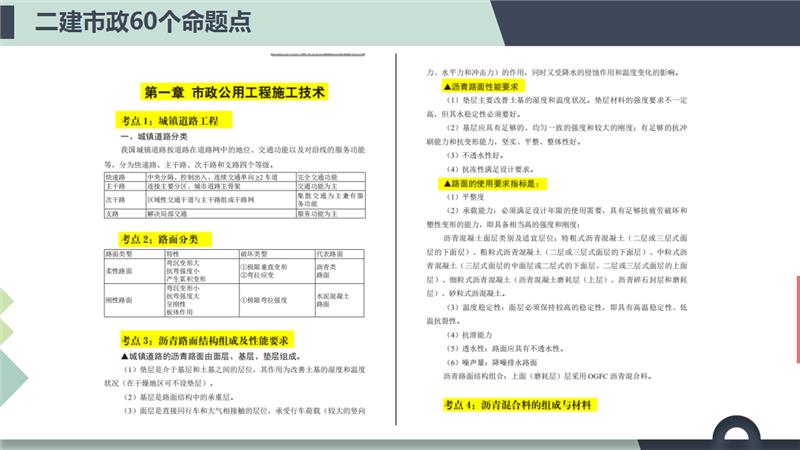 掌握2020年二级建造师全科60个命题要点，必过线！