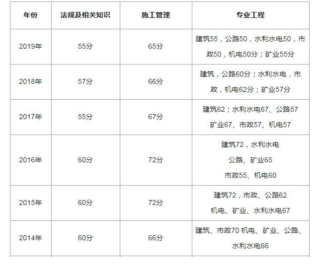 未标题-1
