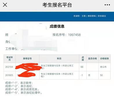 贵州成绩