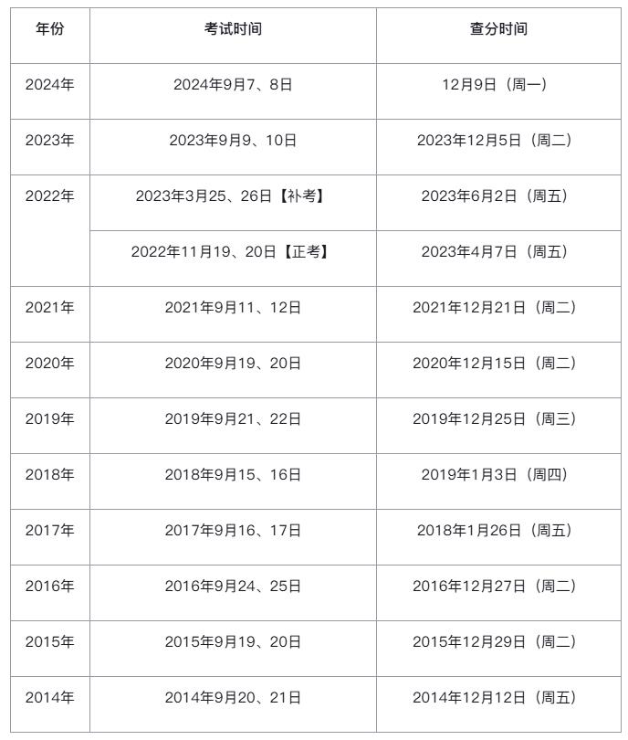 e2fac374-6cad-4a91-b91b-5eb4d4ed012a